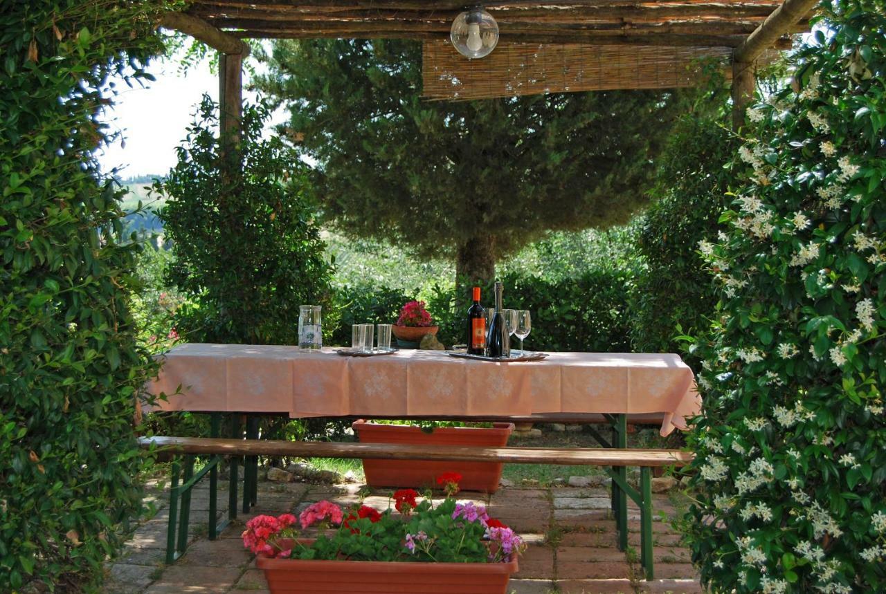 Podere Remignoli Διαμέρισμα Σαν Τζιμινιάνο Εξωτερικό φωτογραφία