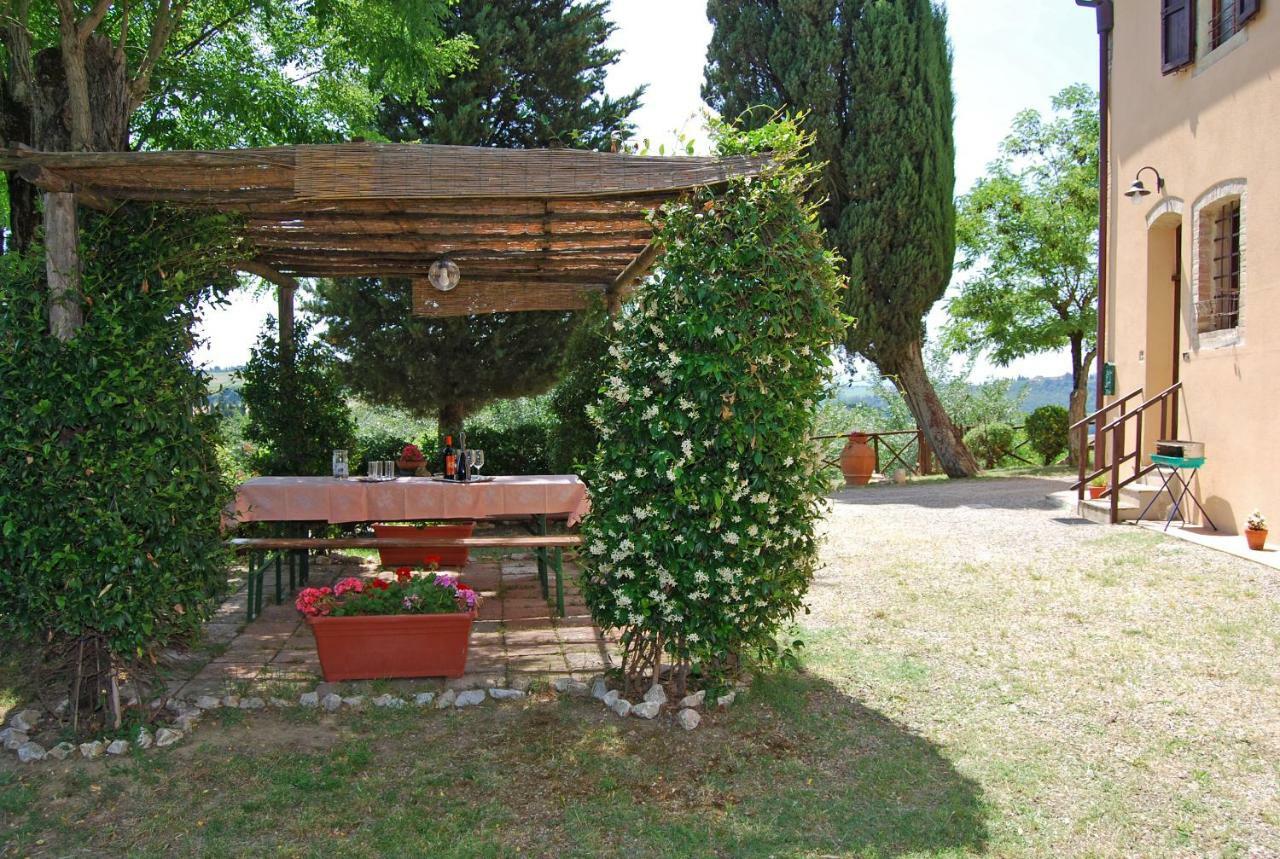 Podere Remignoli Διαμέρισμα Σαν Τζιμινιάνο Εξωτερικό φωτογραφία